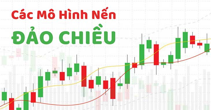 Mô Hình Giá Đảo Chiều Trong Forex